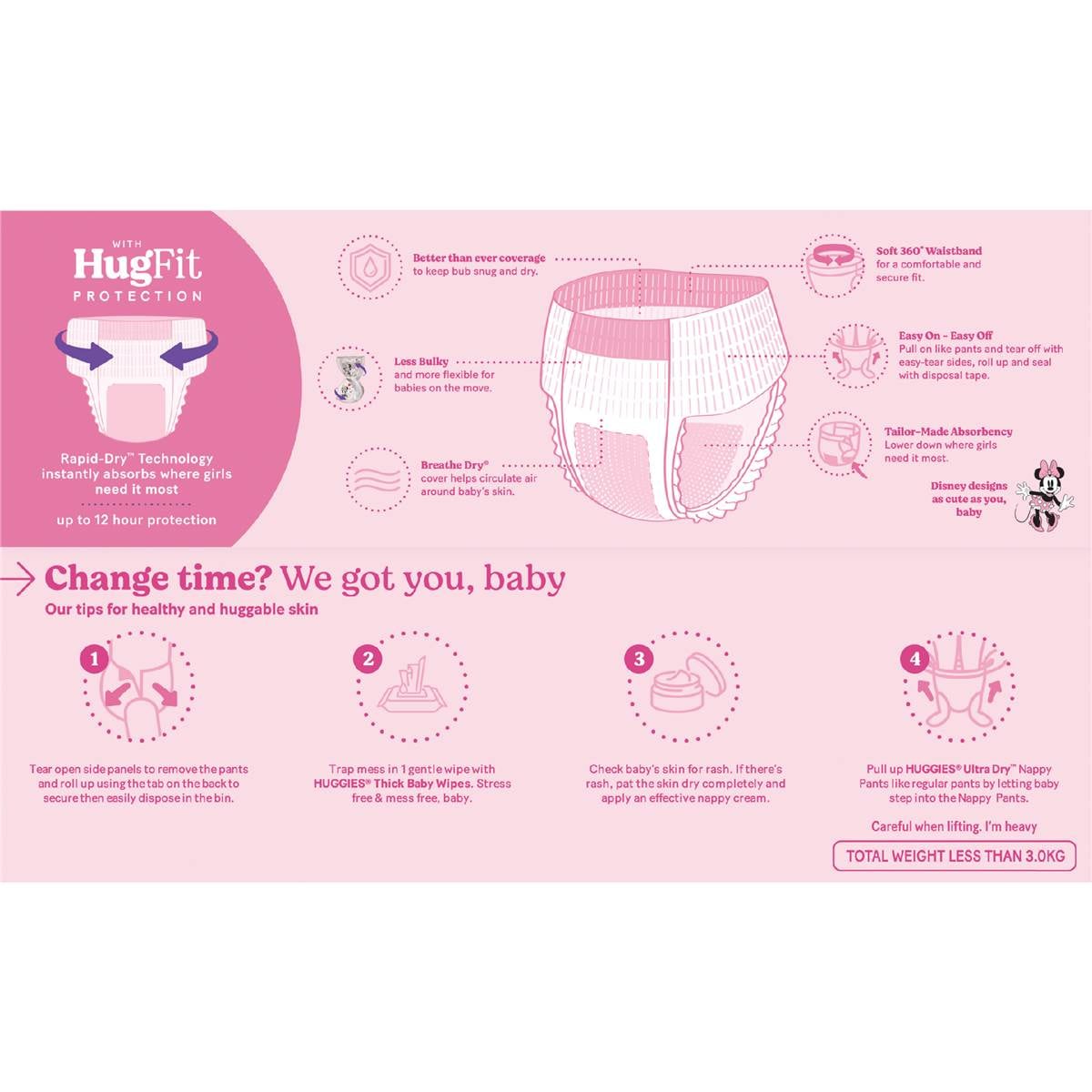 Huggies Ultra Dry Nappy Pants Girls Size 4 (914kg) 62 Pack Woolworths