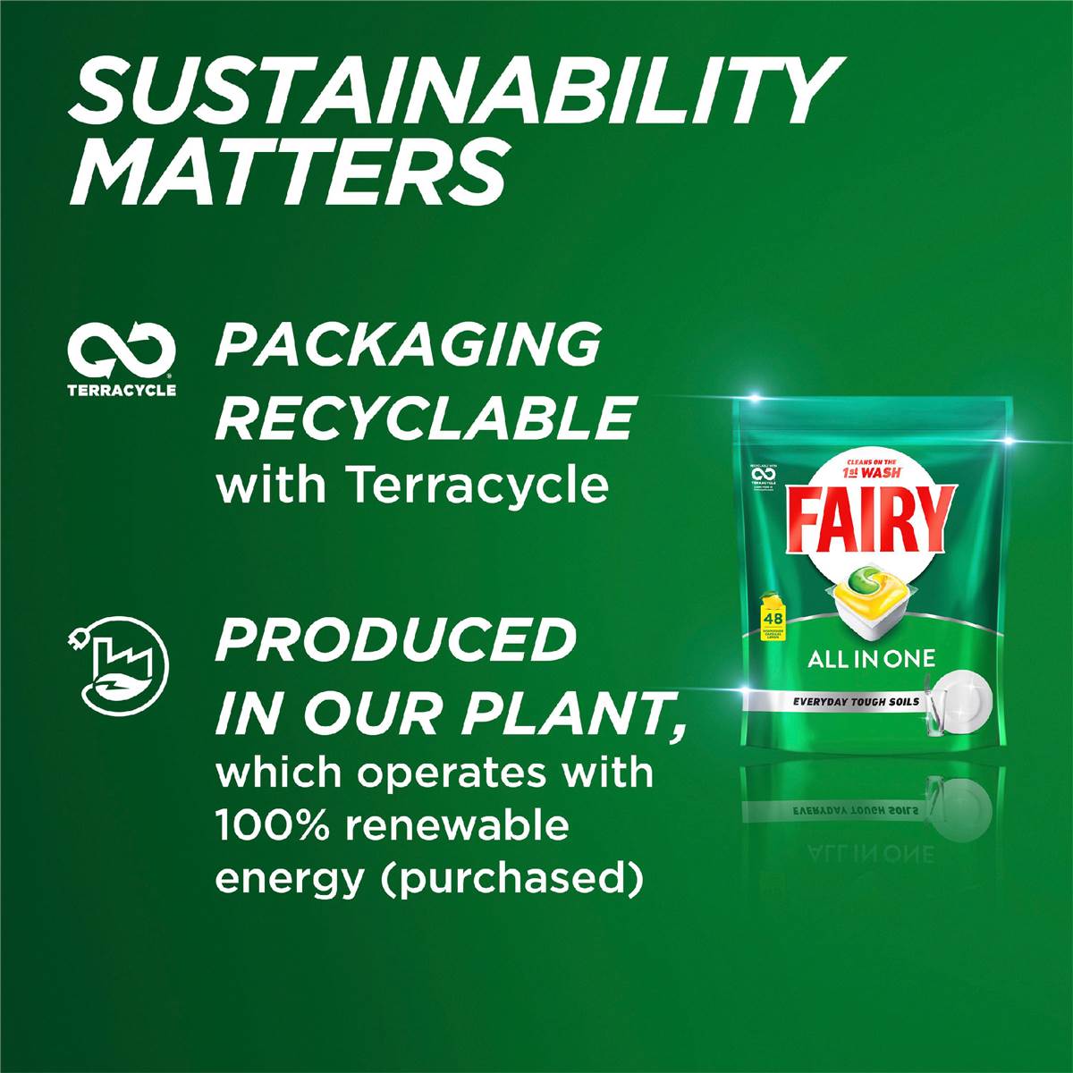 Fairy Original All In One Lemon Automatic Dishwasher Tablets 64 Pack