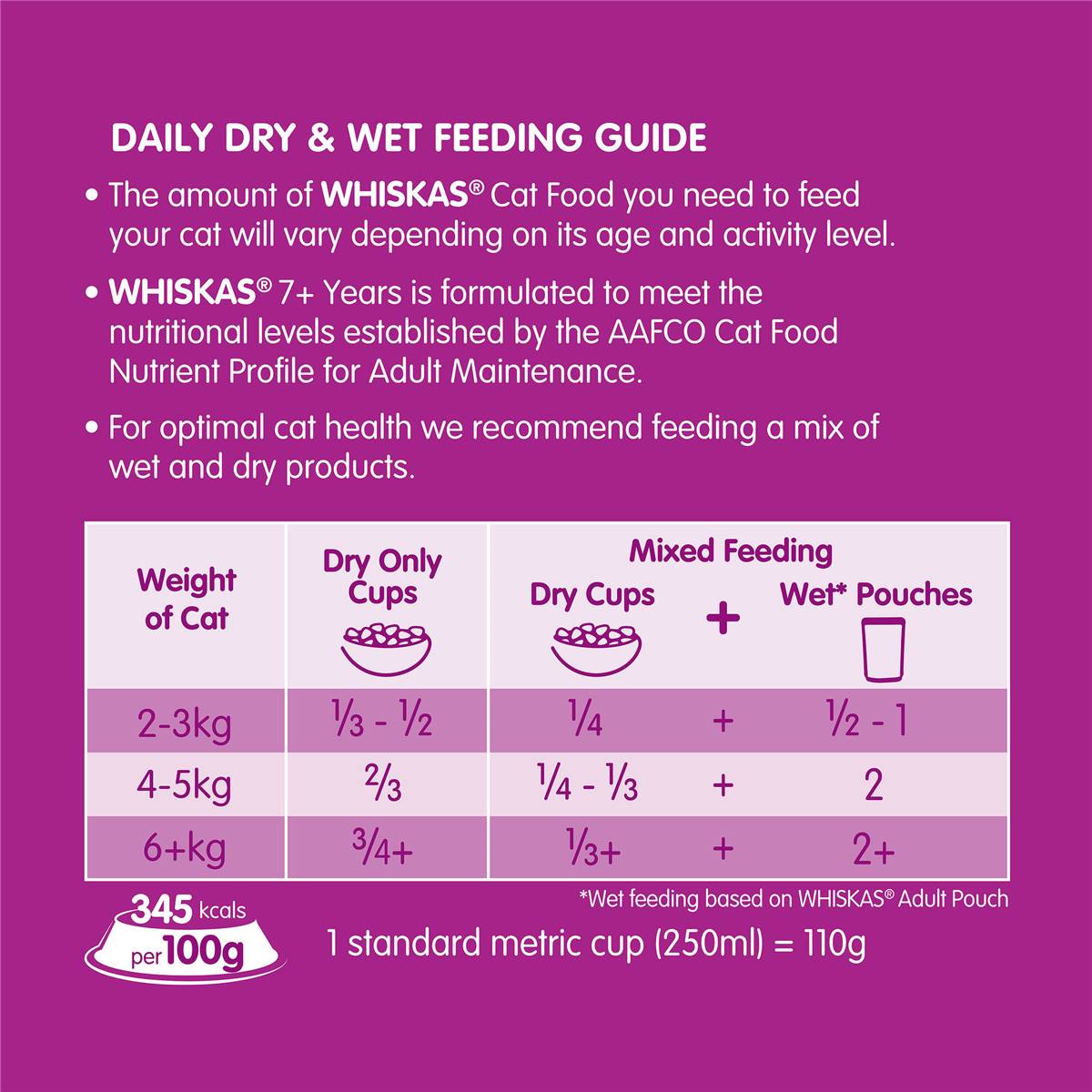 Whiskas 7+ Years Dry Cat Food Chicken & Beef Flavour 1kg Woolworths