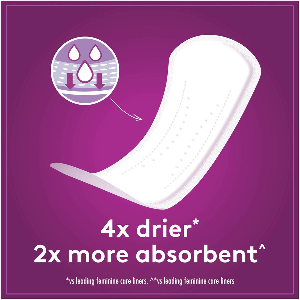 Poise Liners For Bladder Leaks Ultra Long 20 Pack Woolworths