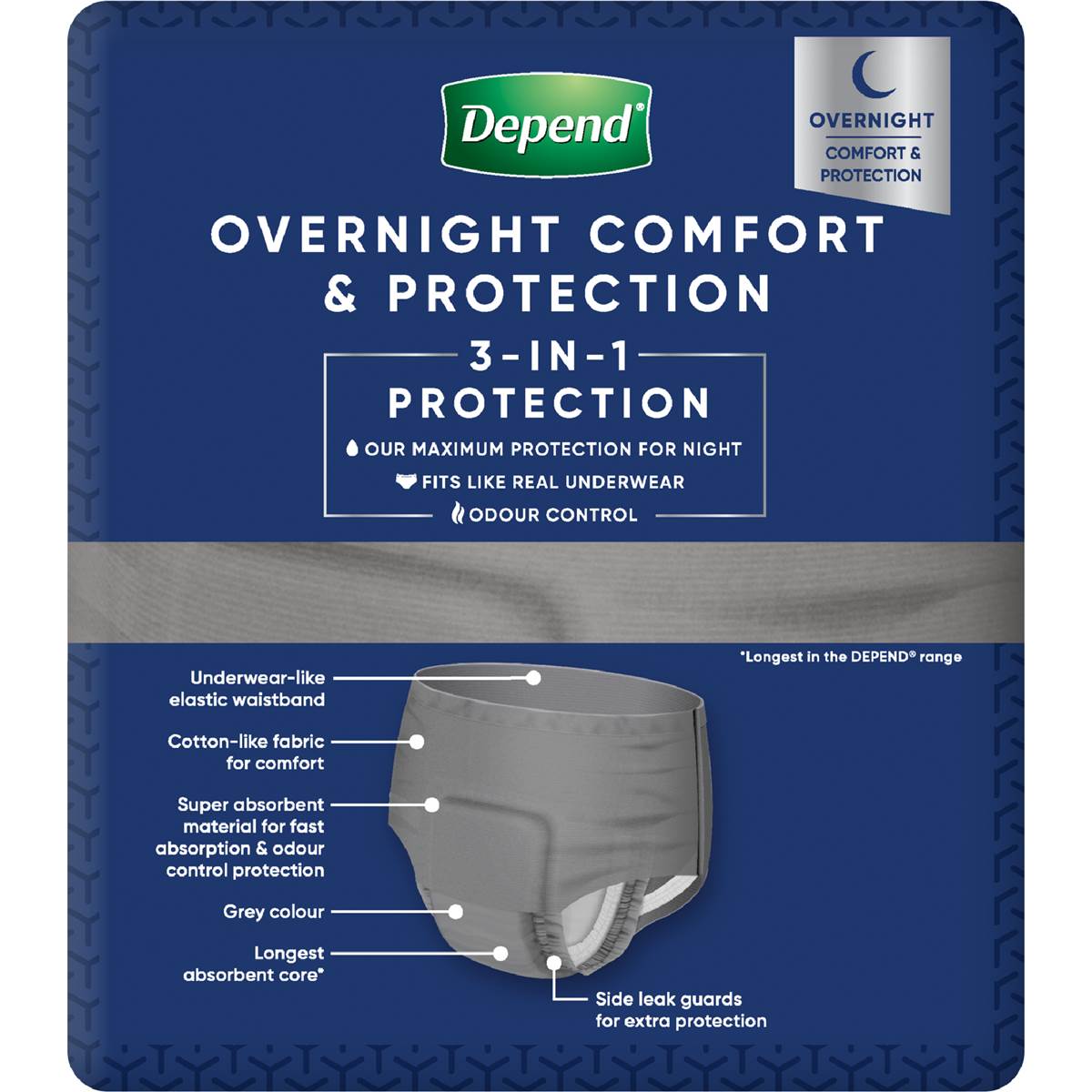 Depend Real Fit Night Defence Incontinence Underwear Men L 8 Pack