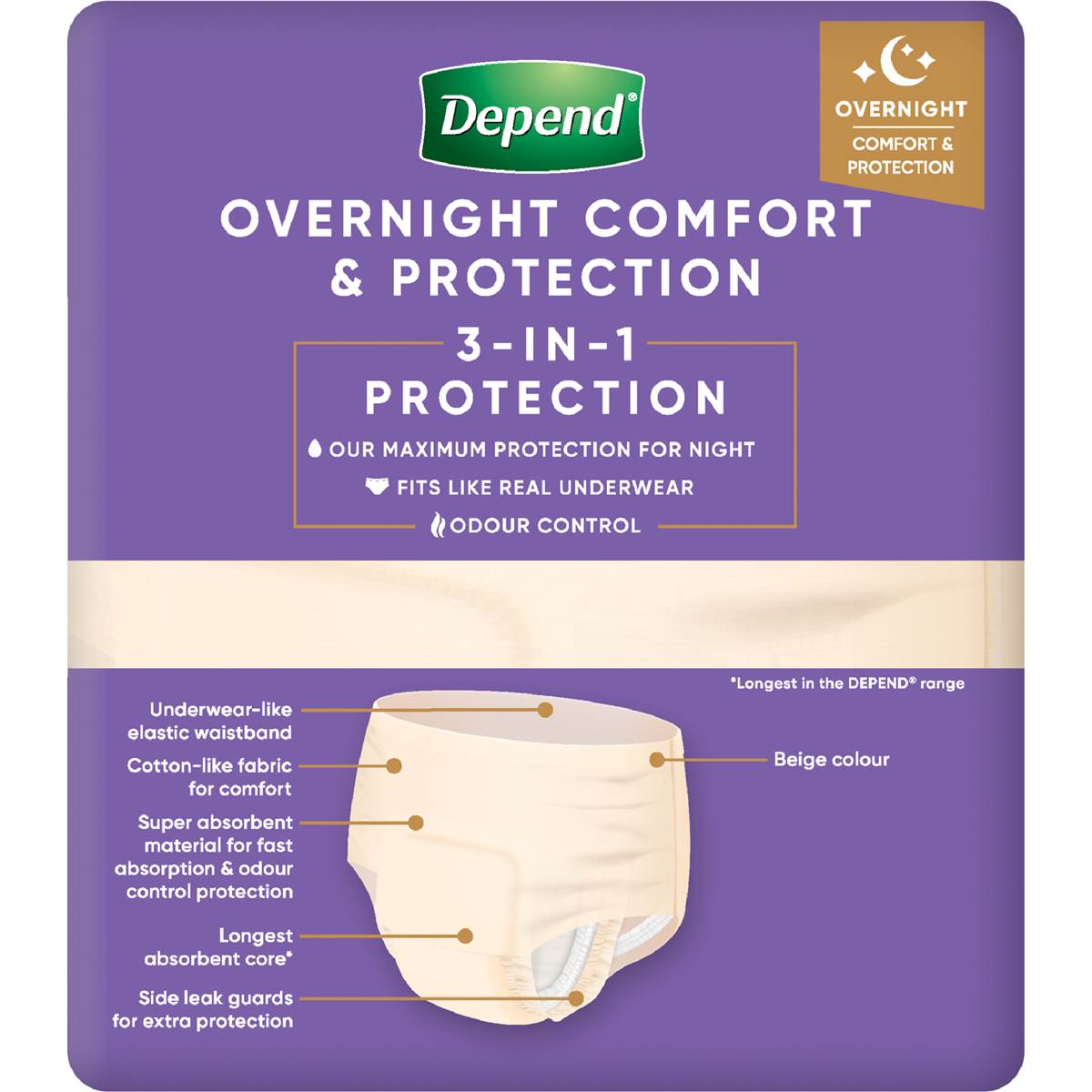 Depend Real Fit Night Defence Incontinence Underwear Women L 8 Pack