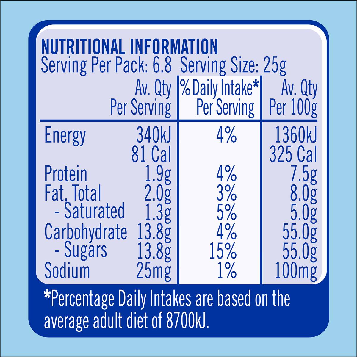 Nestle Sweetened Condensed Milk 170g Woolworths nestle-sweetened-condensed-milk-170g-woolworths