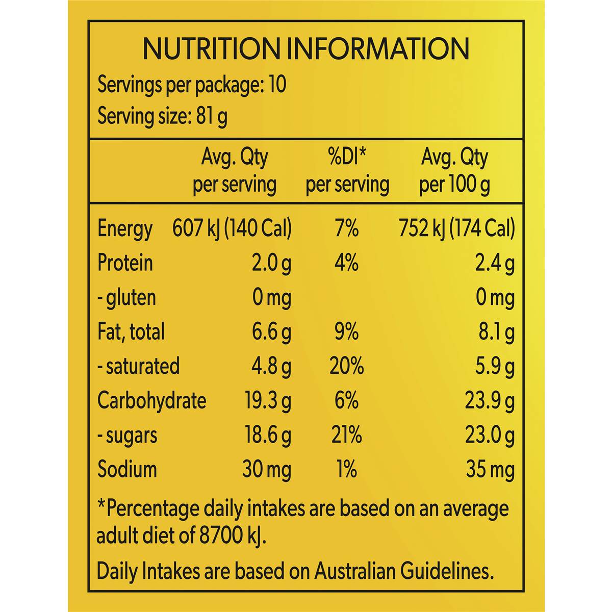 Weis Half & Half Pine, Lime & Vanilla Ice Cream And Sorbet 1l Woolworths