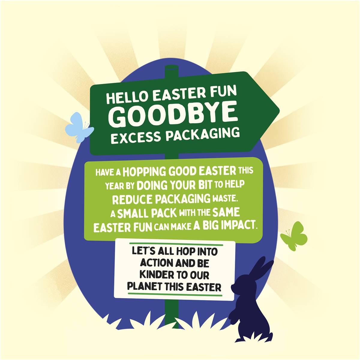 Nestle Milkybar White Chocolate Easter Egg Gift Box 167g Woolworths