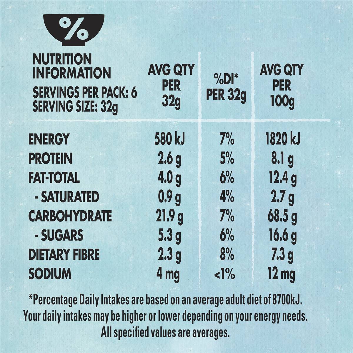 Uncle Tobys Nat Bears Breakfast Cereals Chocolate 6 Pack Woolworths
