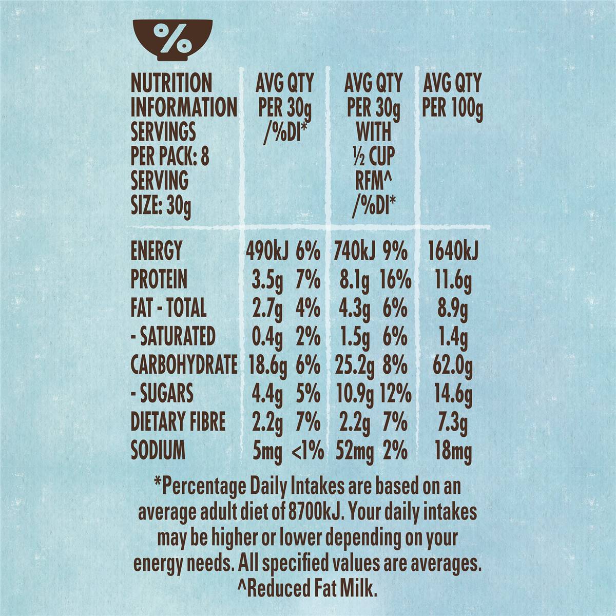 Uncle Tobys Nat Oat Sachets Almond Honey Porridge 8 Pack Woolworths