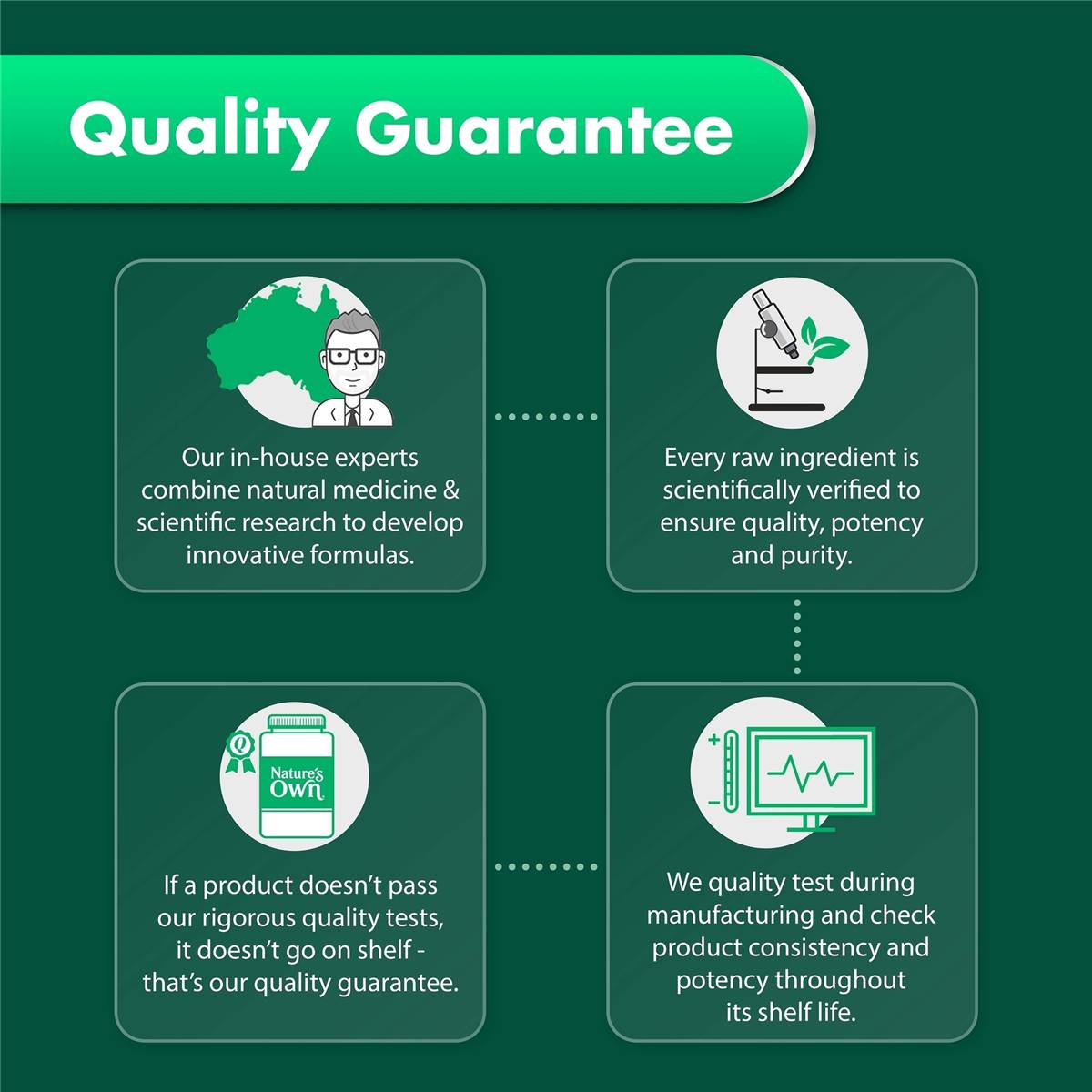 Vitamin C Chewable Tablets Woolworths at Sherrie Whiting blog