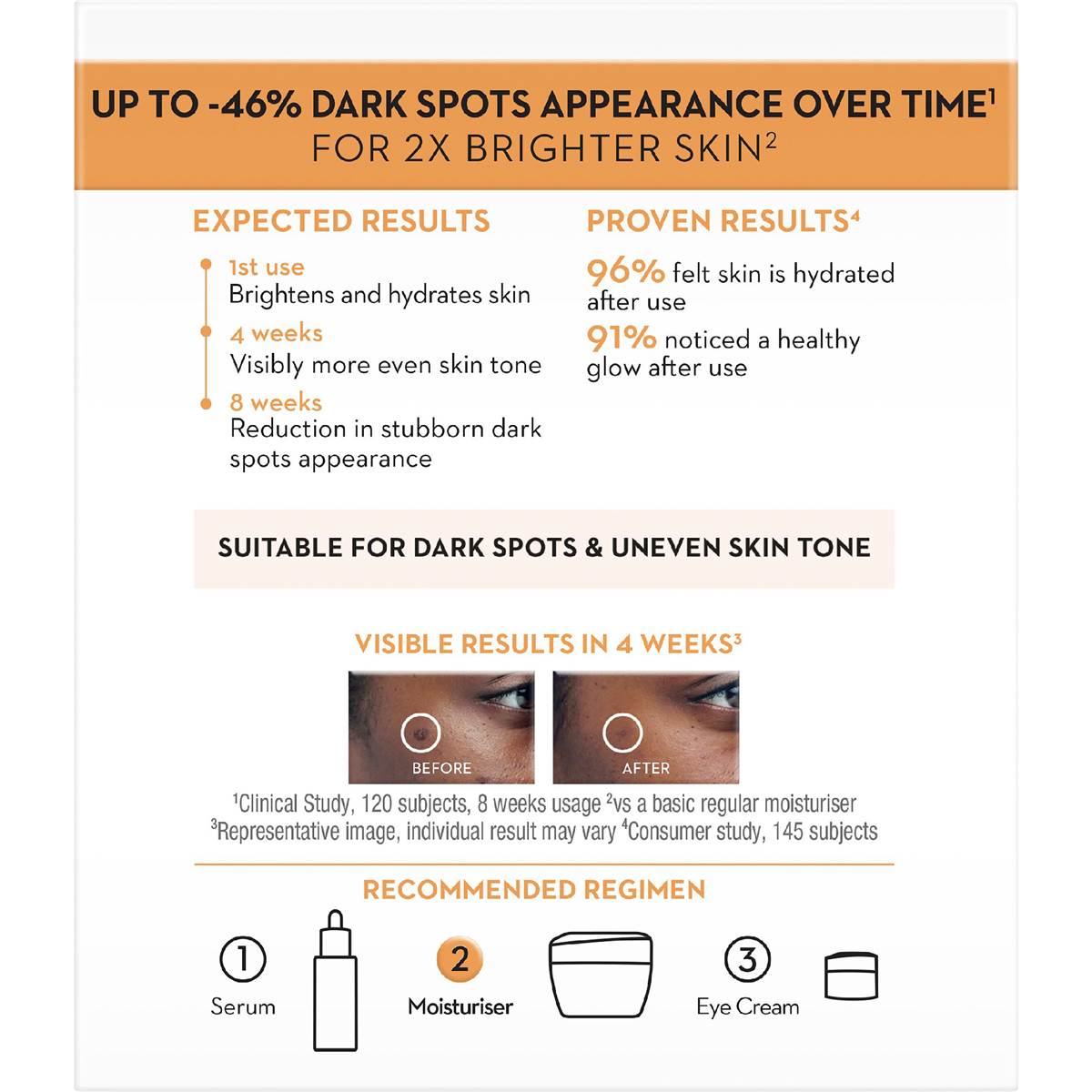 Olay Niacinamide + Vitamin C Moisturiser 50g Woolworths