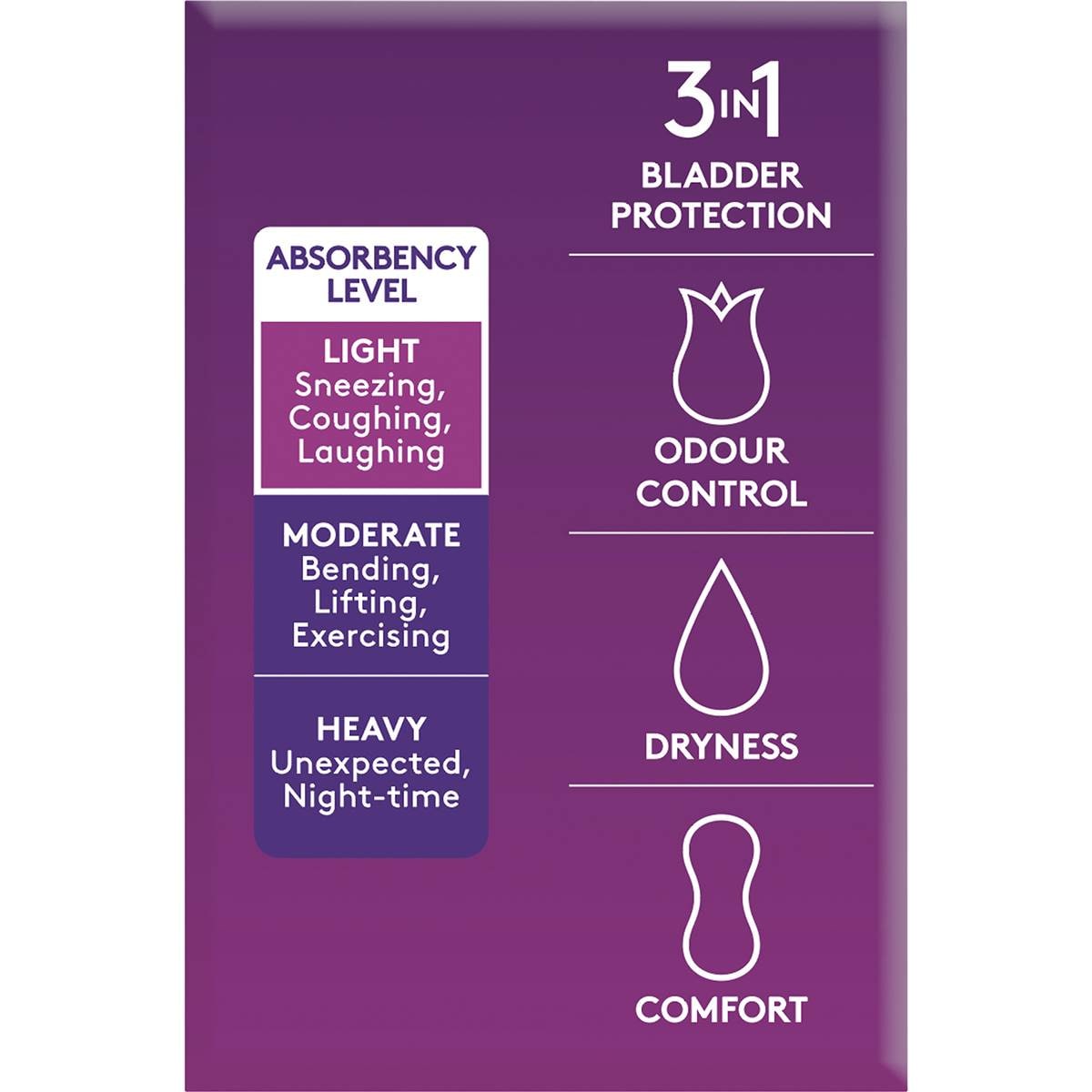 Poise Liners For Bladder Leaks Light 18 Pack Woolworths