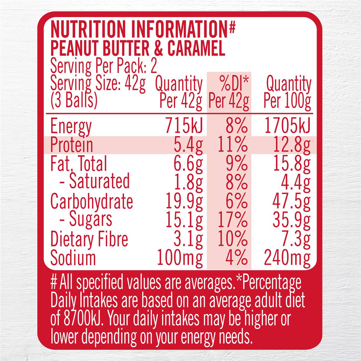 Uncle Tobys Peanut Butter & Caramel Protein Balls 84g Woolworths