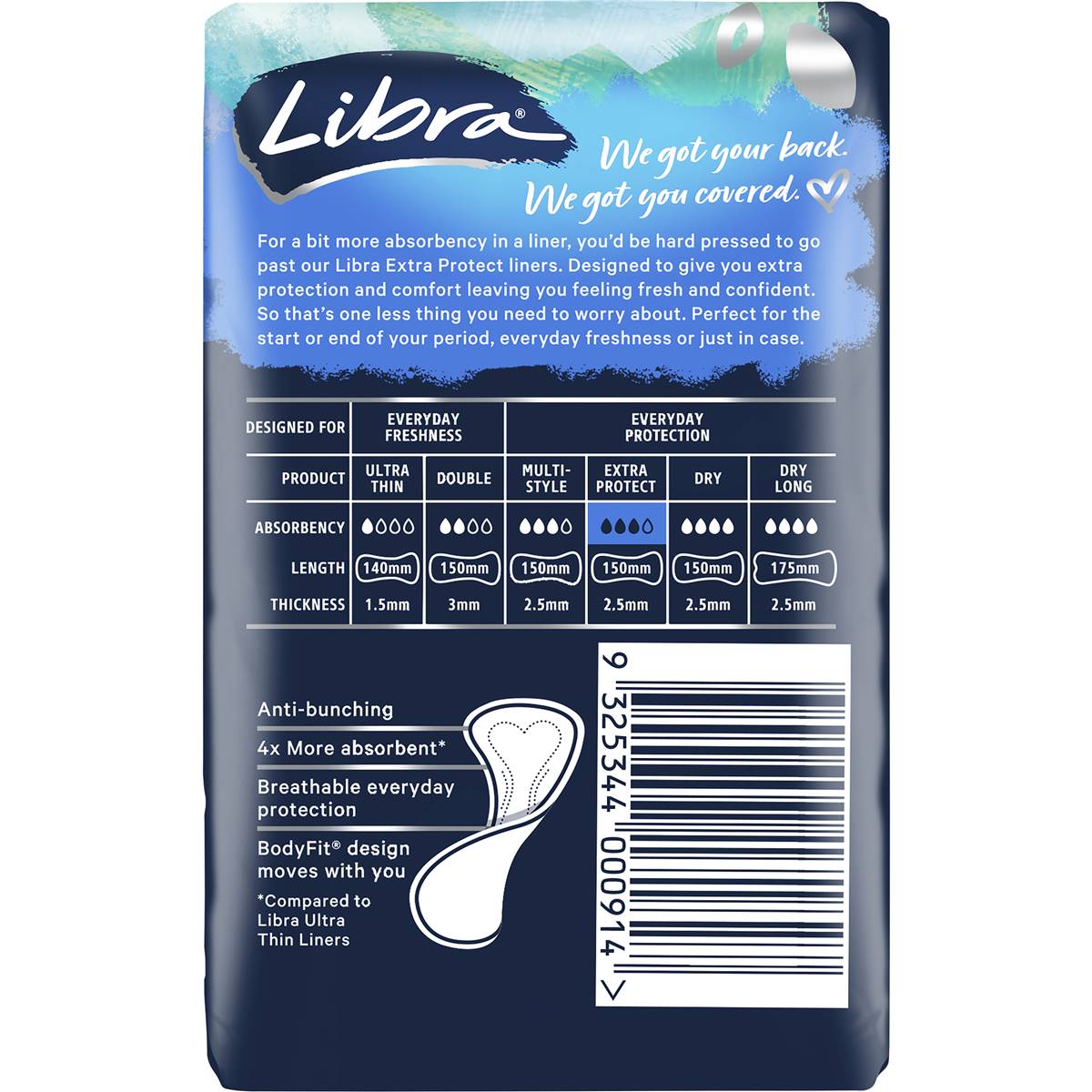 Libra Panty Liners Thin & Breathable 28 Pack Woolworths