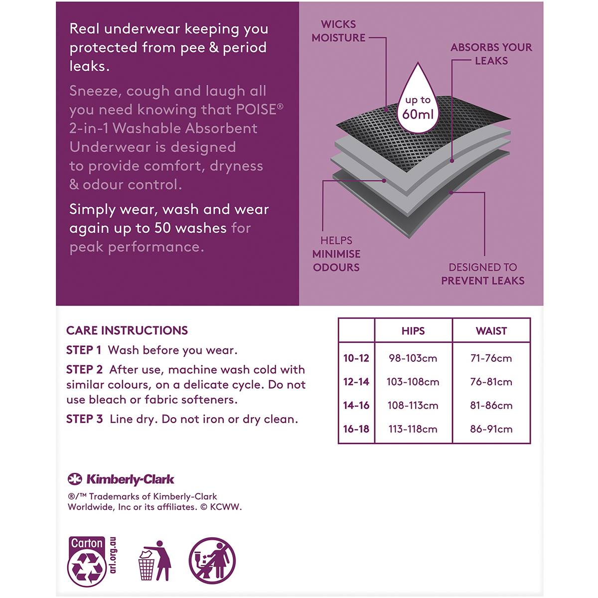 Poise 2in1 Period & Incontinence Underwear Black Size 1416 1 Pack