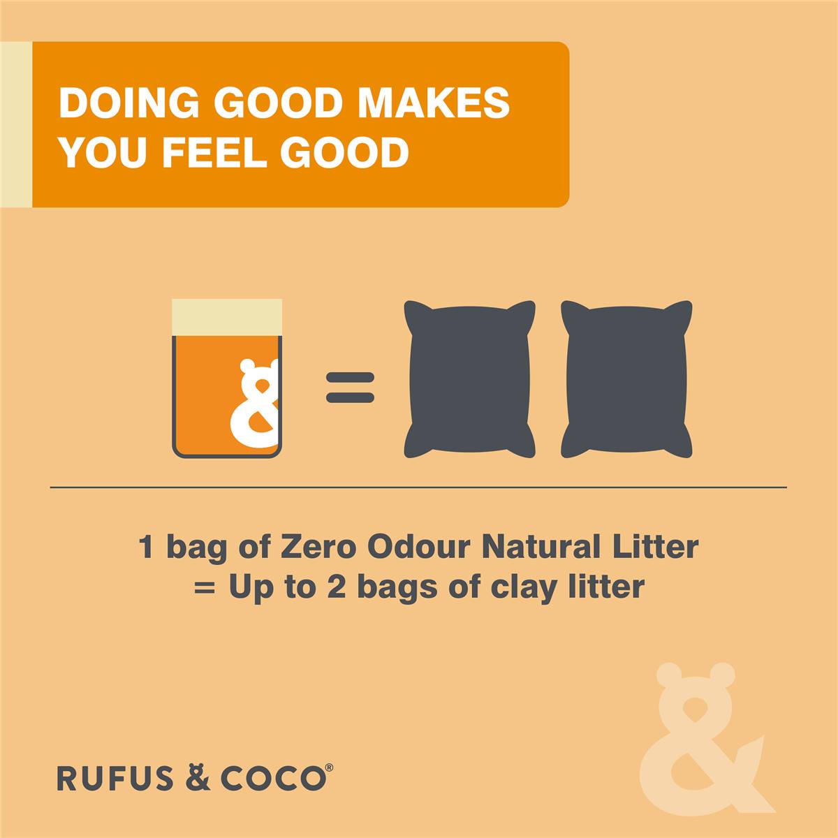 Rufus & Coco Zero Odour Natural Cat Litter 2kg Woolworths