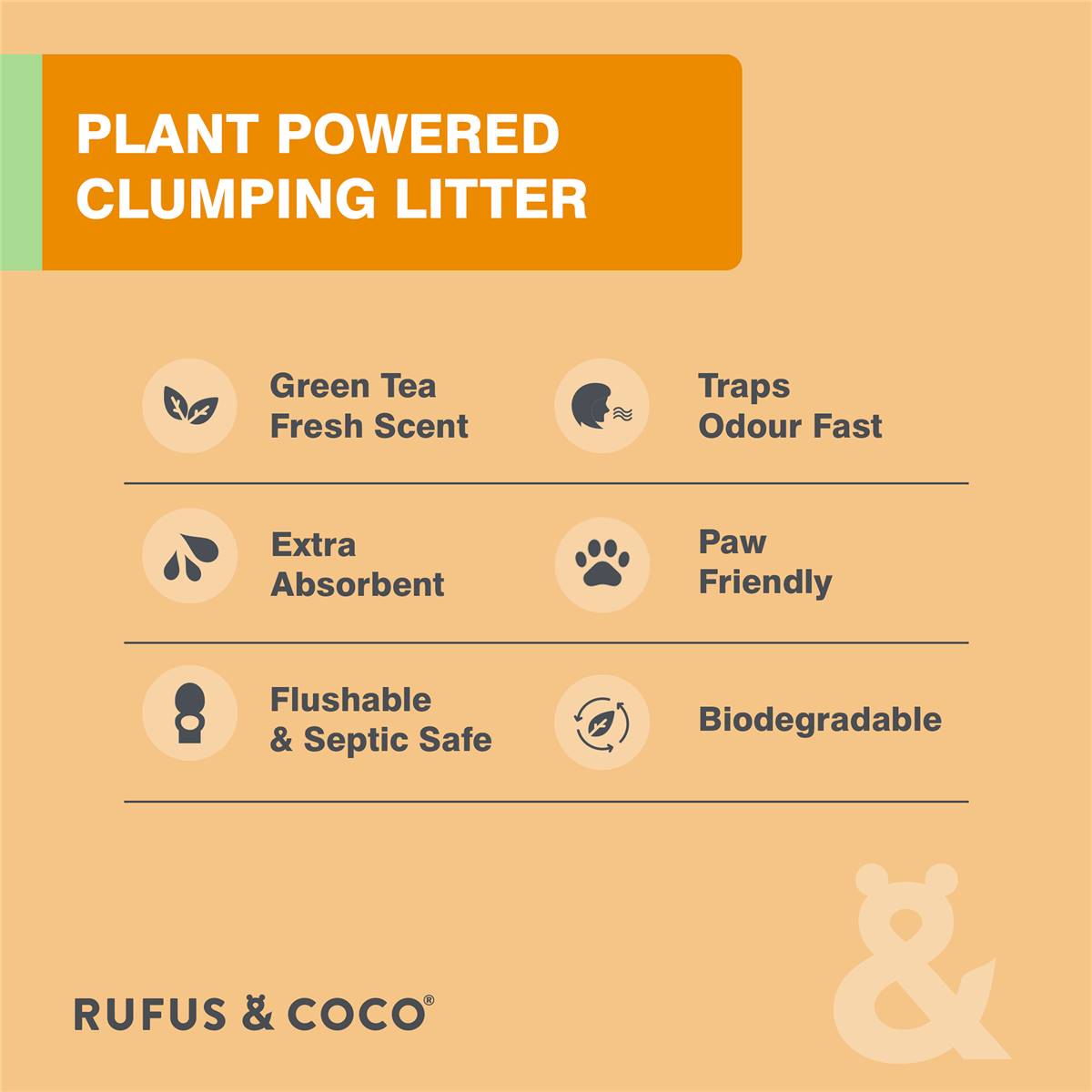 Rufus & Coco Cat Litter Plant Powered 2kg Woolworths