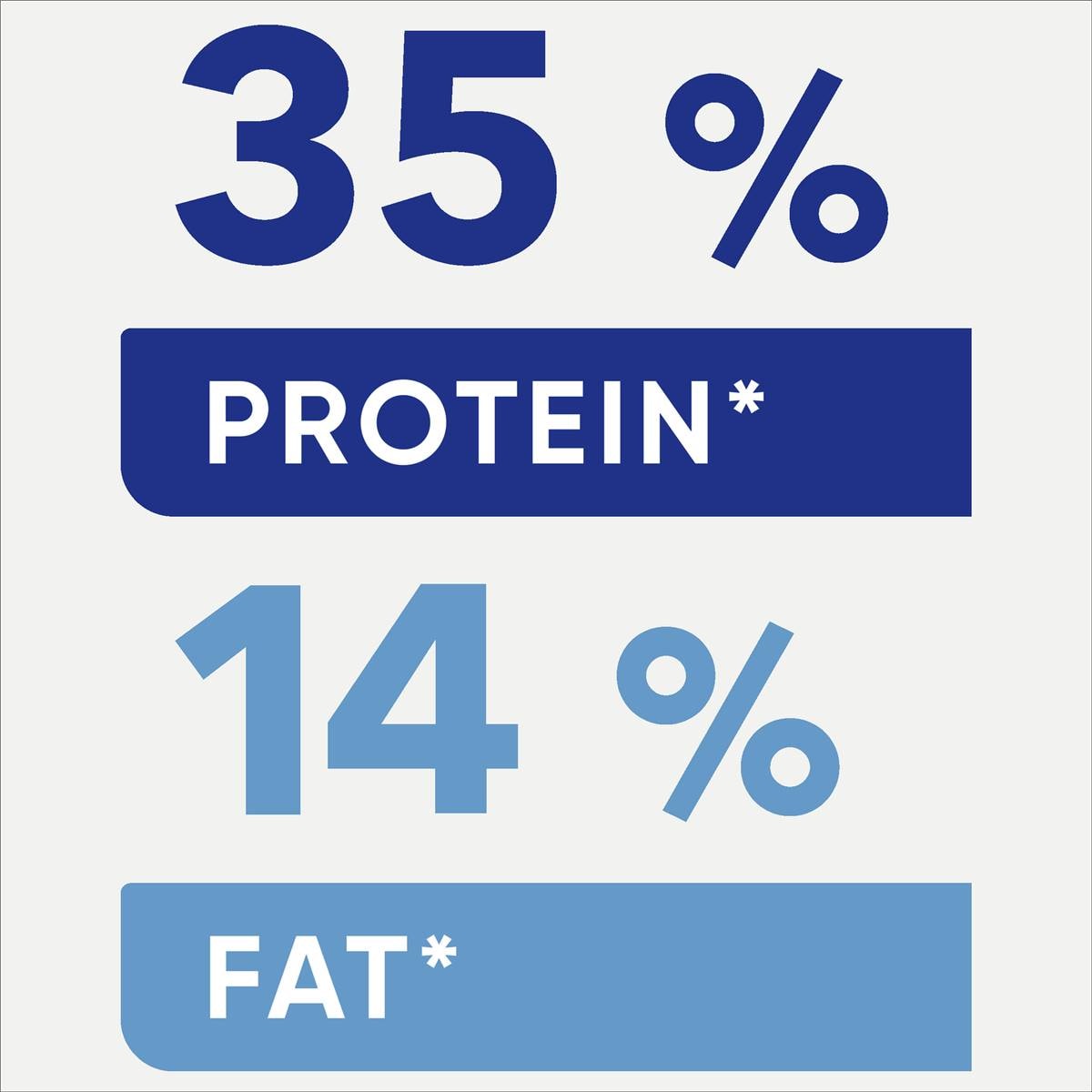Optimum Cat Food Chicken 2kg Woolworths