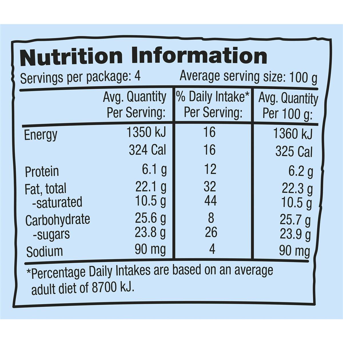 Ben & Jerry's Topped Pb Over The Top Ice Cream 436ml Woolworths