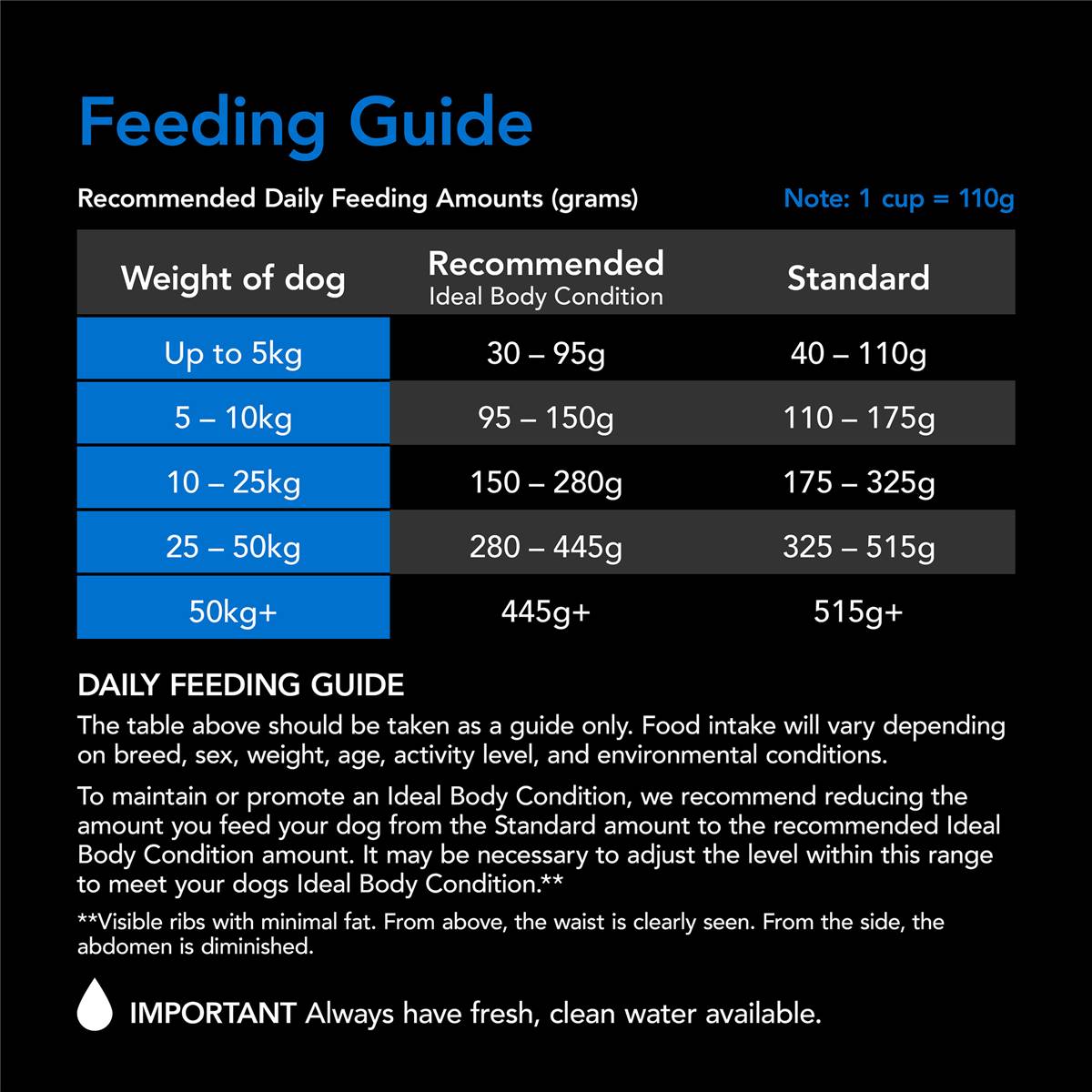 Supercoat Senior With Fish Dog Food 2.6kg Woolworths