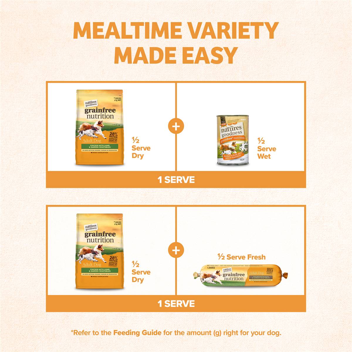 Natures Goodness Grain Free Adult Chilled Fresh Dog Food Roll Chicken