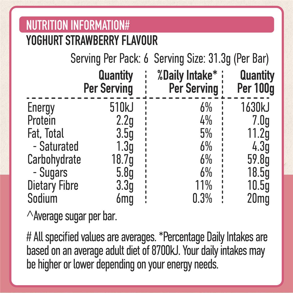 Uncle Tobys Muesli Bars Yoghurt & Strawberry 6 Pack Woolworths