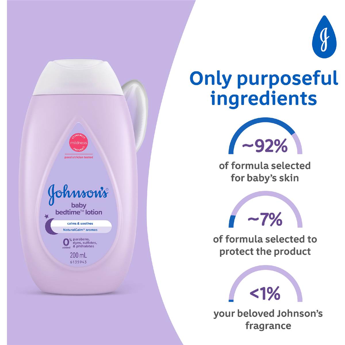 Johnson's Baby Bedtime Lotion 200ml Woolworths