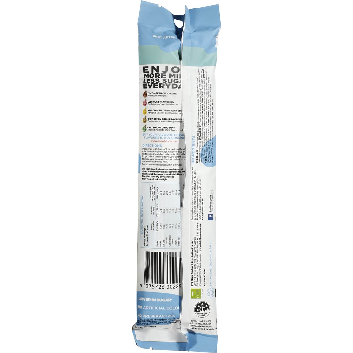 Sipahh Variety Pack Milk Straws 5x18g Woolworths