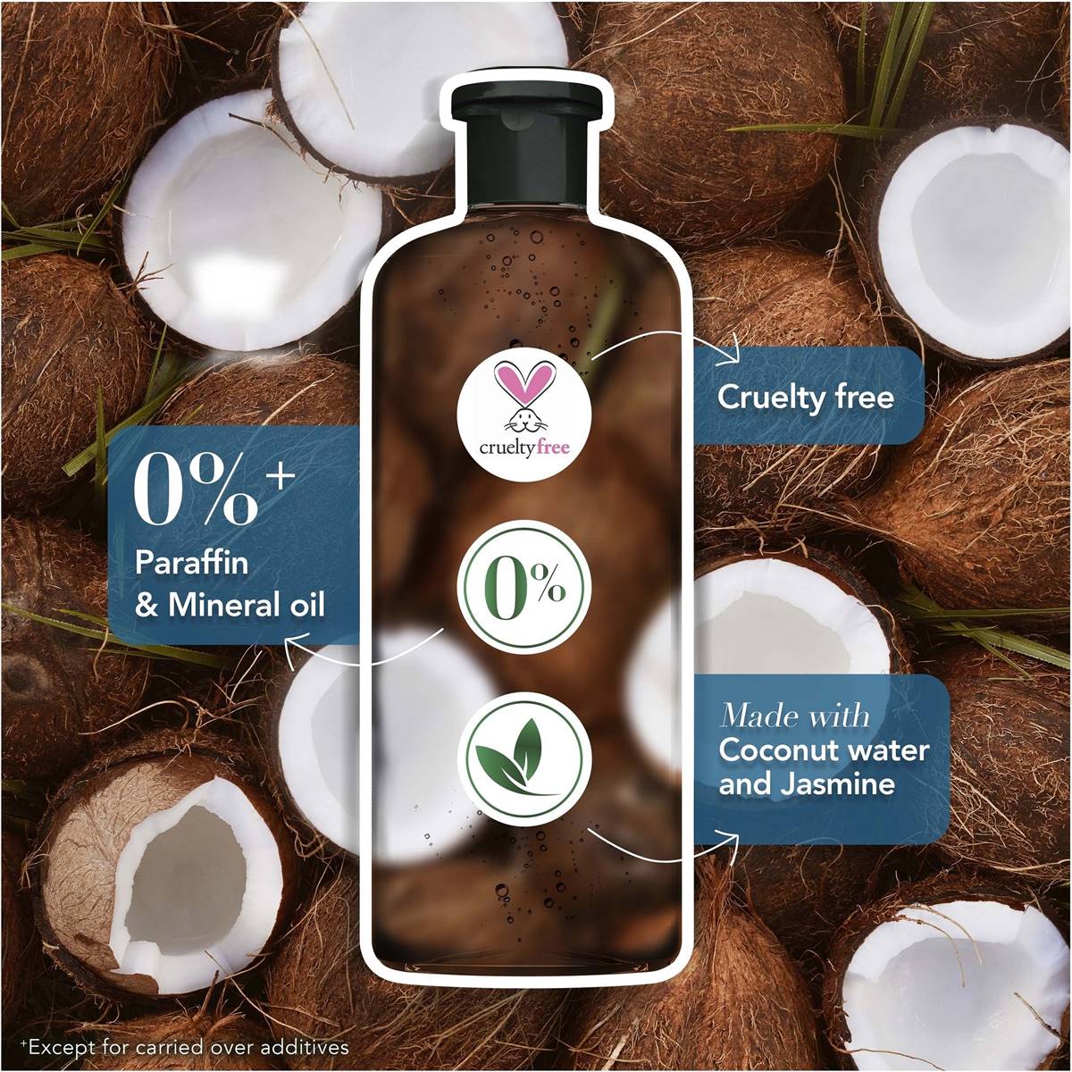 Herbal Essences Classic Coconut Shampoo 400ml | Woolworths