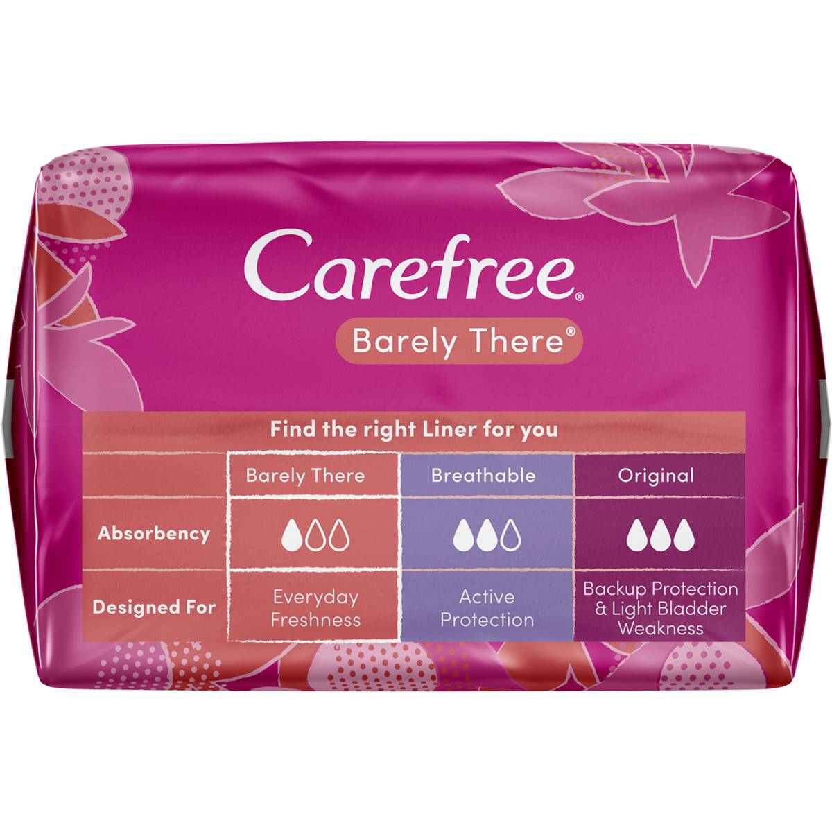 Carefree Barely There Scented Aloe Liners 42 Pack Woolworths