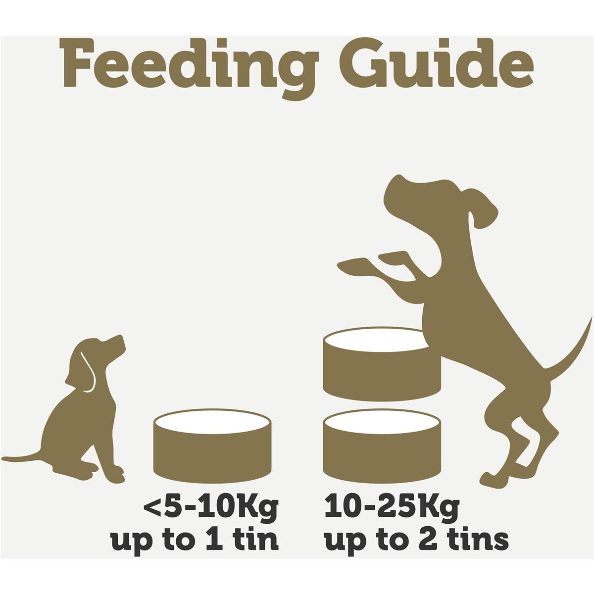 Applaws Taste Toppers Chicken Selection In Gravy 5 Pack Woolworths applaws-taste-toppers-chicken-selection-in-gravy-5-pack-woolworths