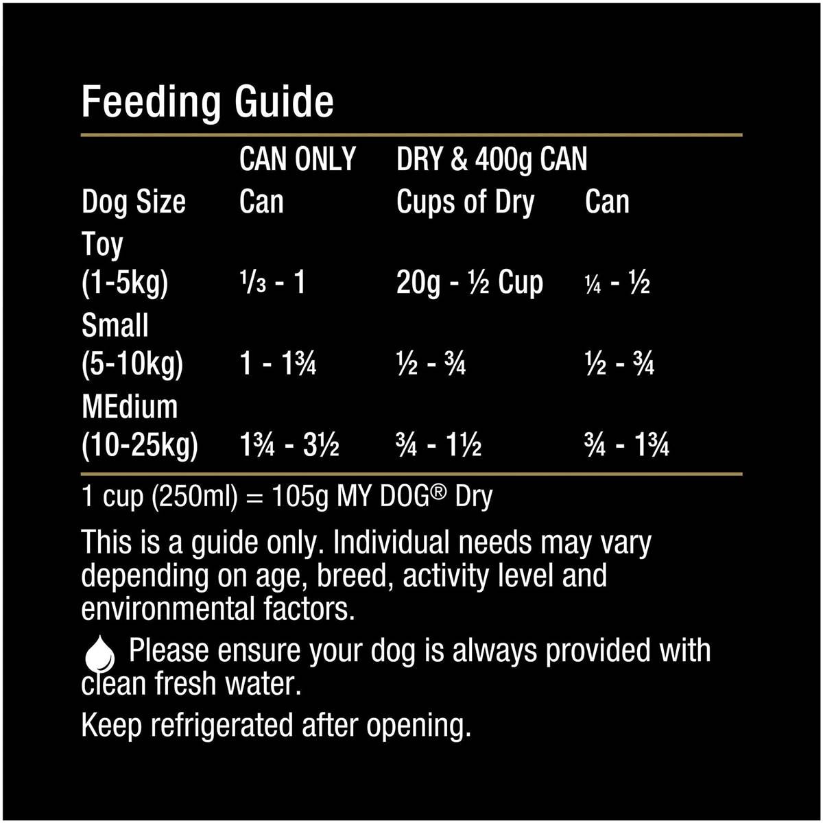 My Dog Classics Gourmet Selection Variety Pack Wet Dog Food Cans 400g