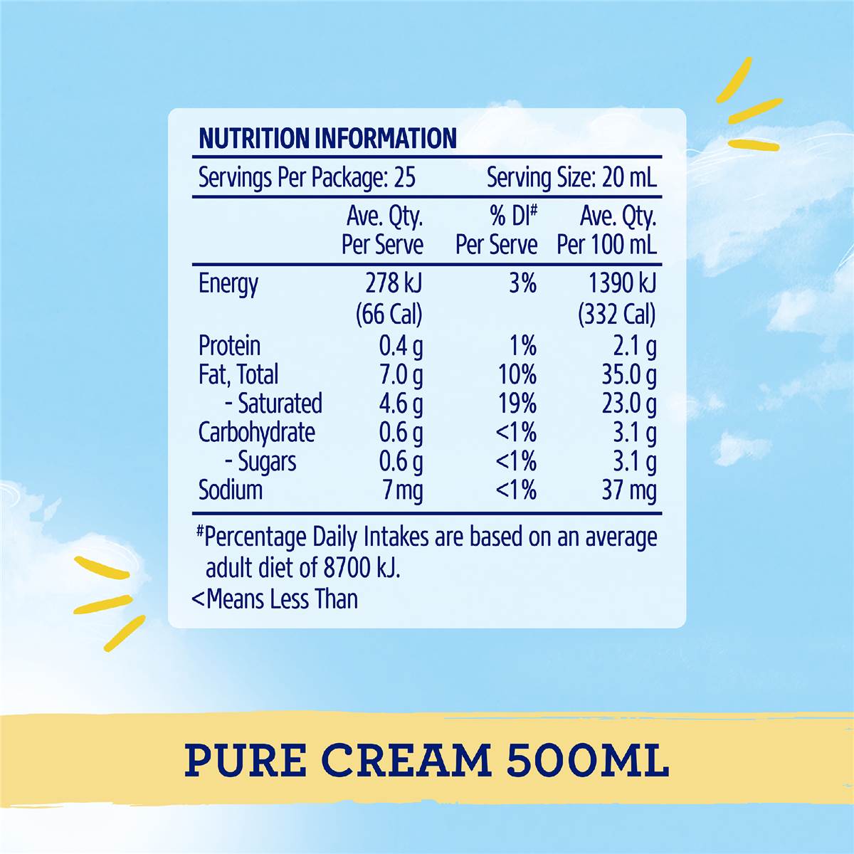 Dairy Farmers Pure Cream 500ml | Woolworths