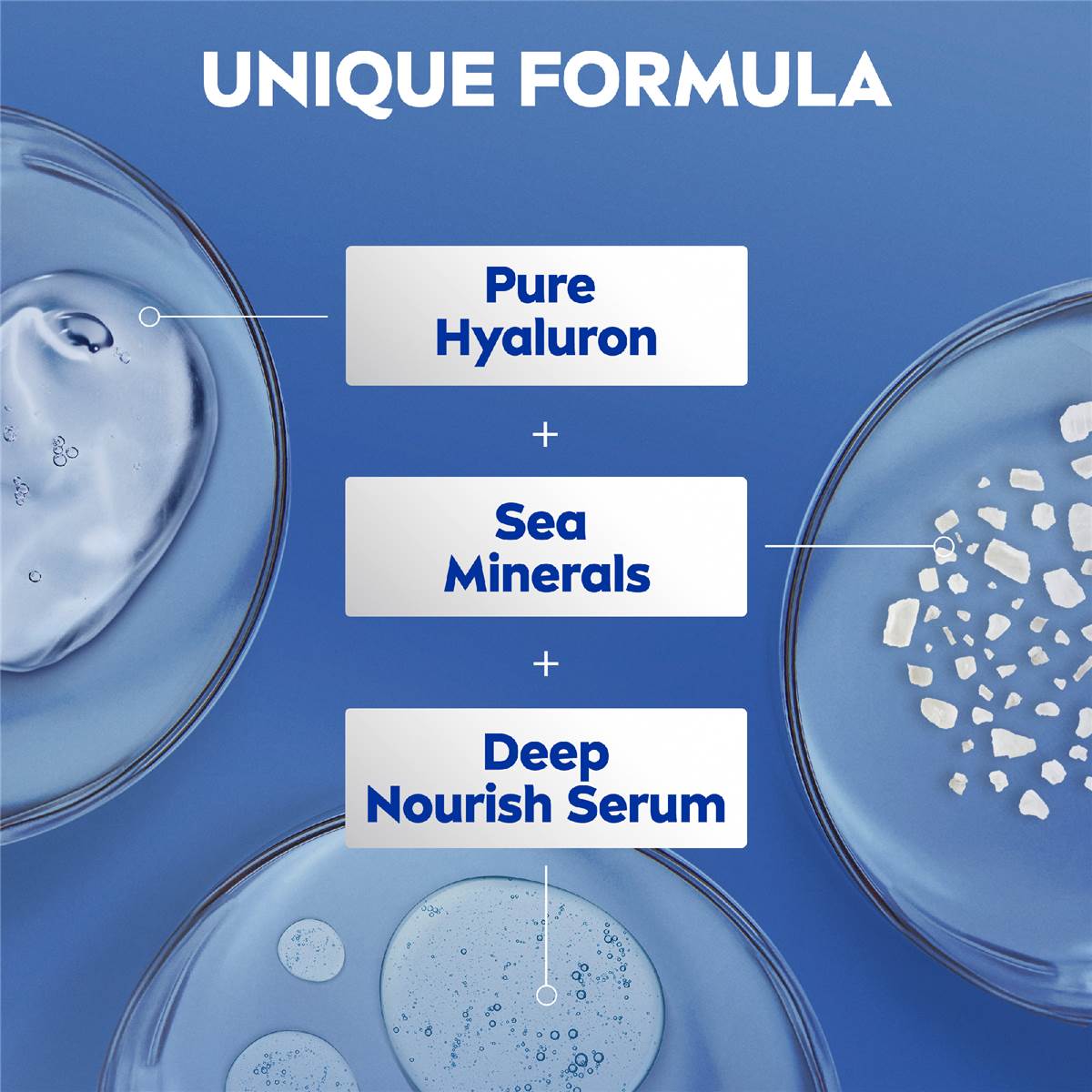 Nivea Express Hydration Body Lotion Fast Absorbing Moisturiser 250ml Woolworths