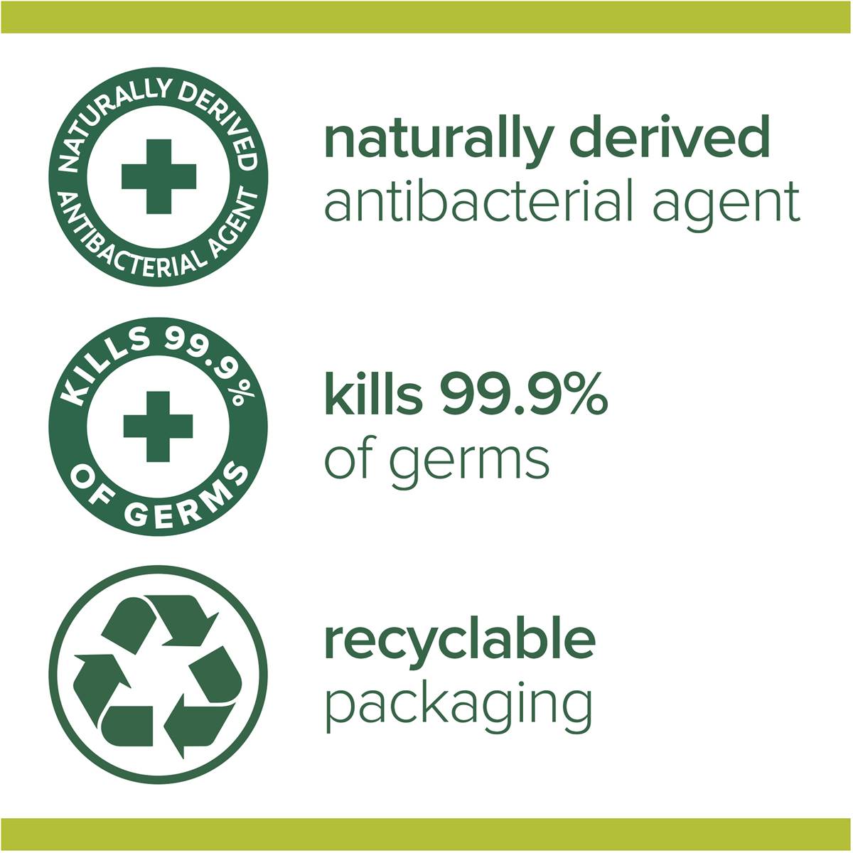 Palmolive Liquid Hand Wash Antibacterial White Tea Refill 1l Woolworths