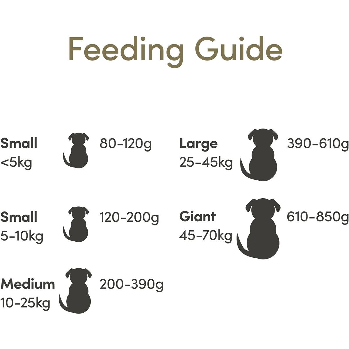 Applaws Duck & Venison Dry Dog Food 2.7kg Woolworths