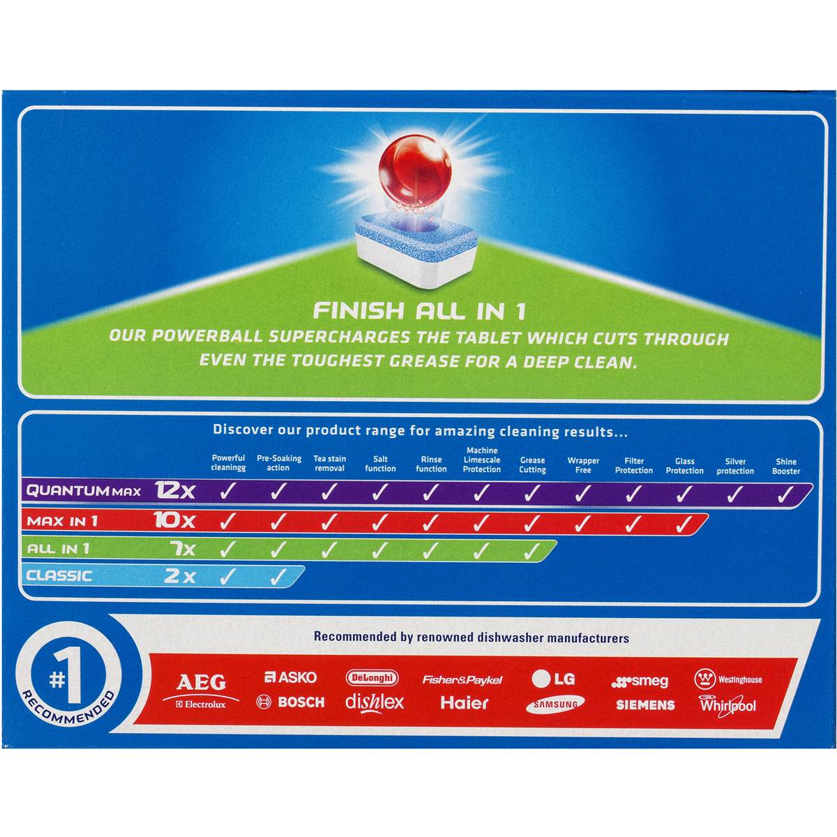 Finish Dishwashing Tablets All In 1 27pk Woolworths