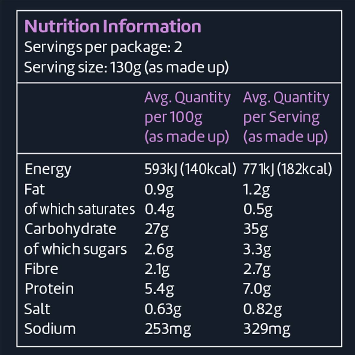 Ainsley Harriott Couscous Sundried Tomato & Garlic 100g Woolworths
