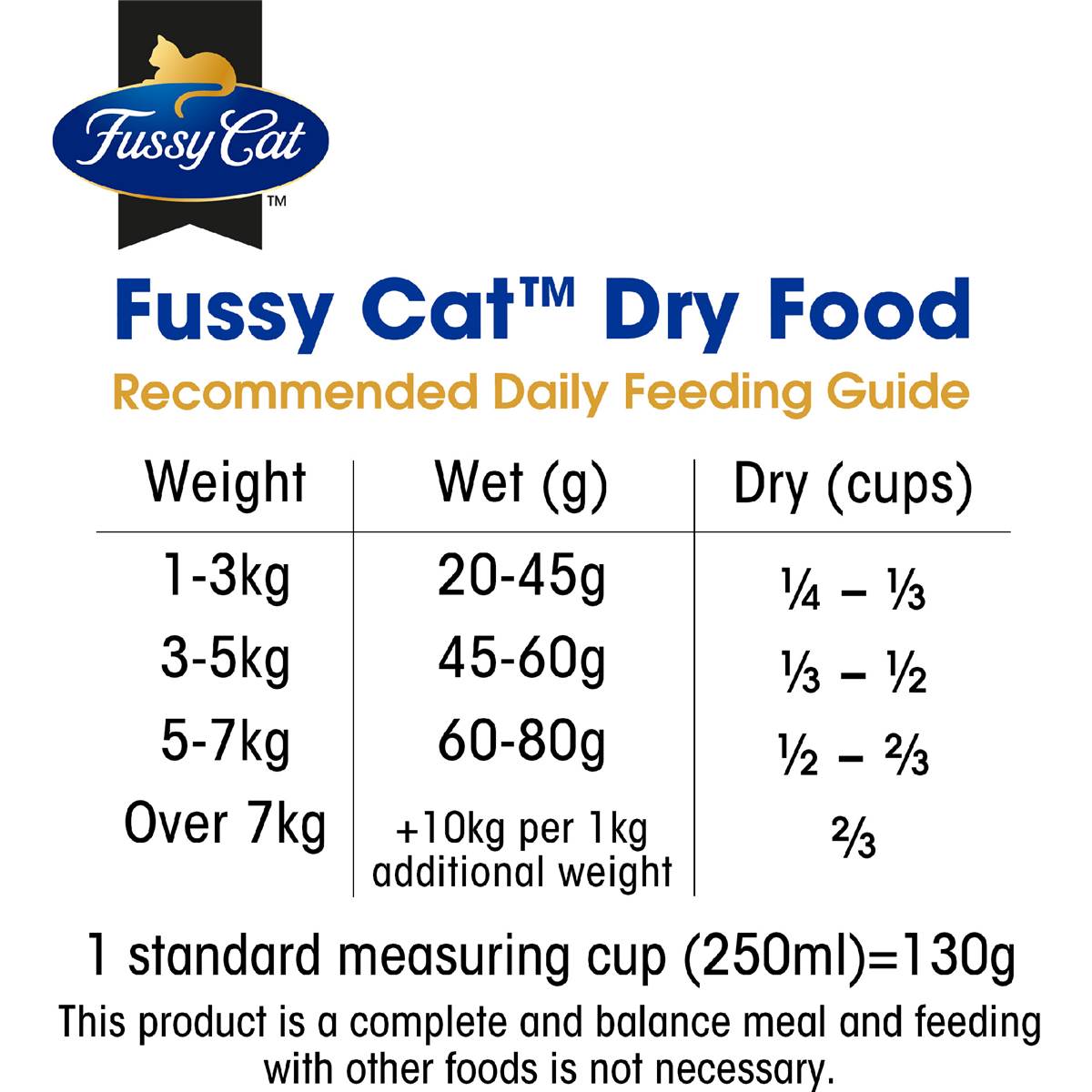 Fussy Cat Grain Free Adult Dry Cat Food Chicken & Turkey & Cranberries