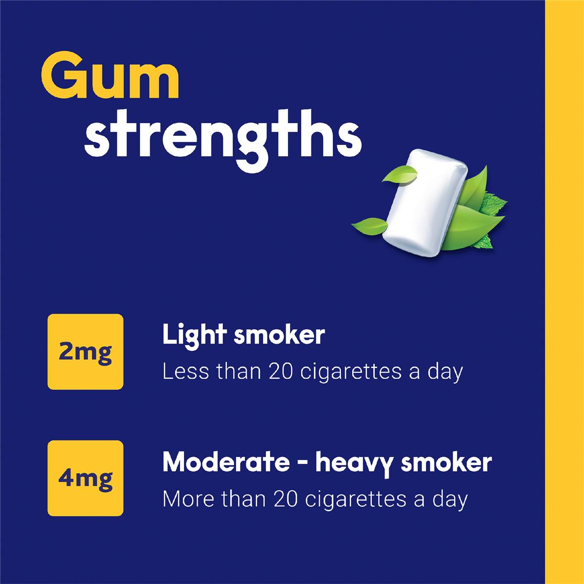 Nicabate Quit Smoking Chewing Gum Extra Strength 4mg Nicotine 100 Pack