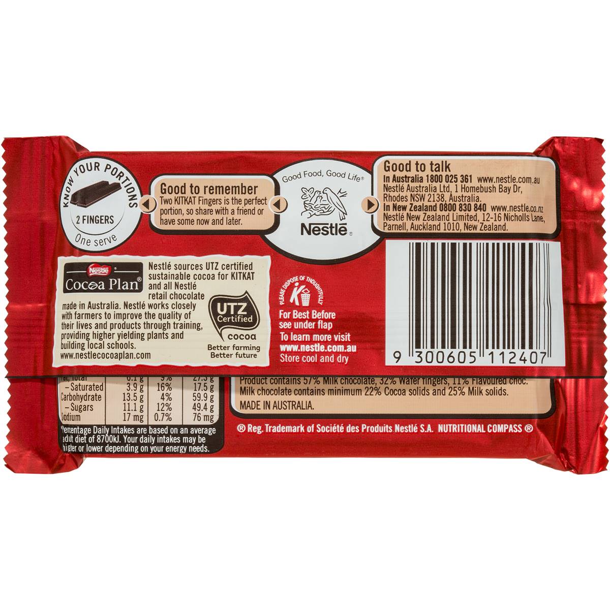 Kitkat® Finger Milk Chocolate Wafer Chocolate Candy Nestle, 42% OFF