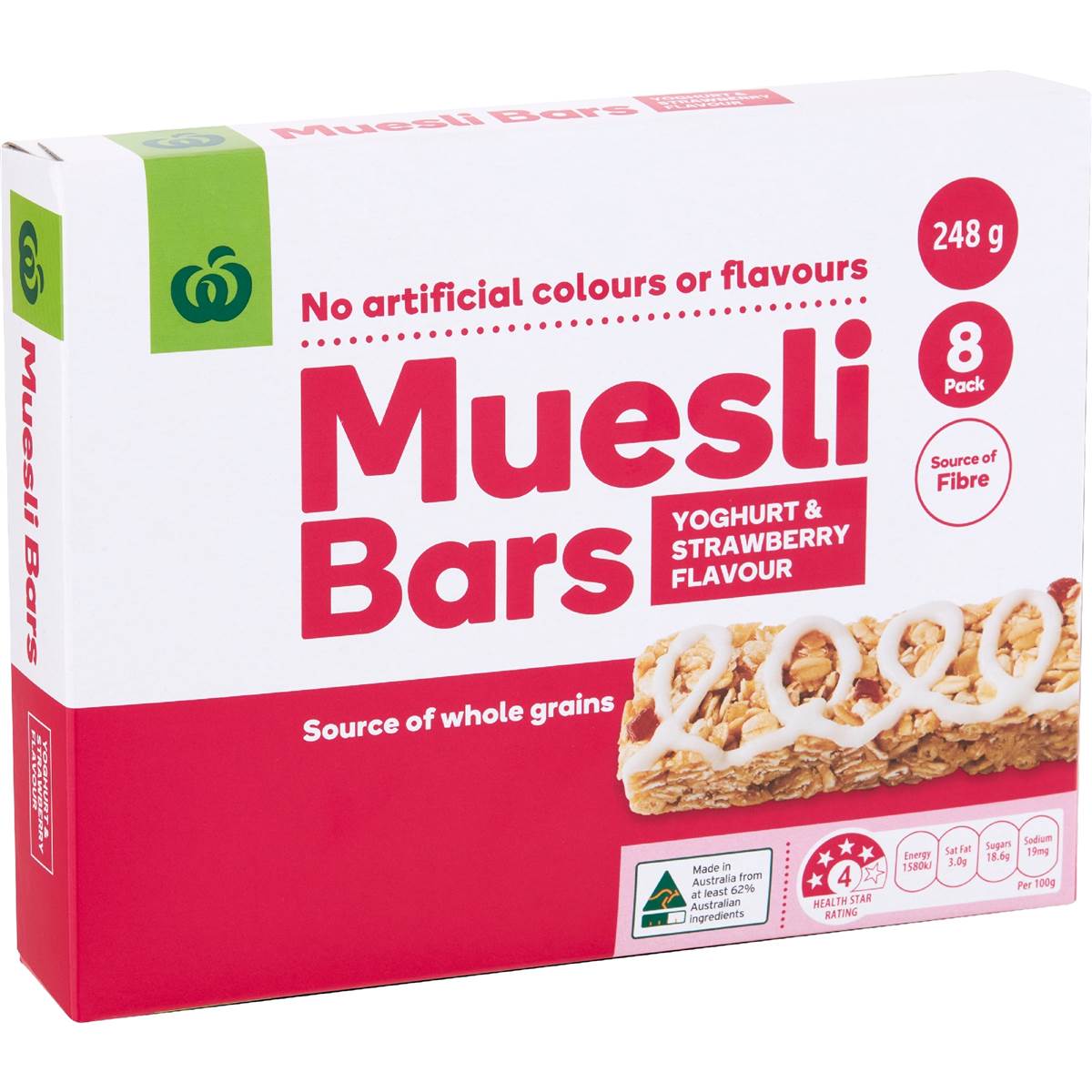 Are muesli bars useful Are muesli bars useful