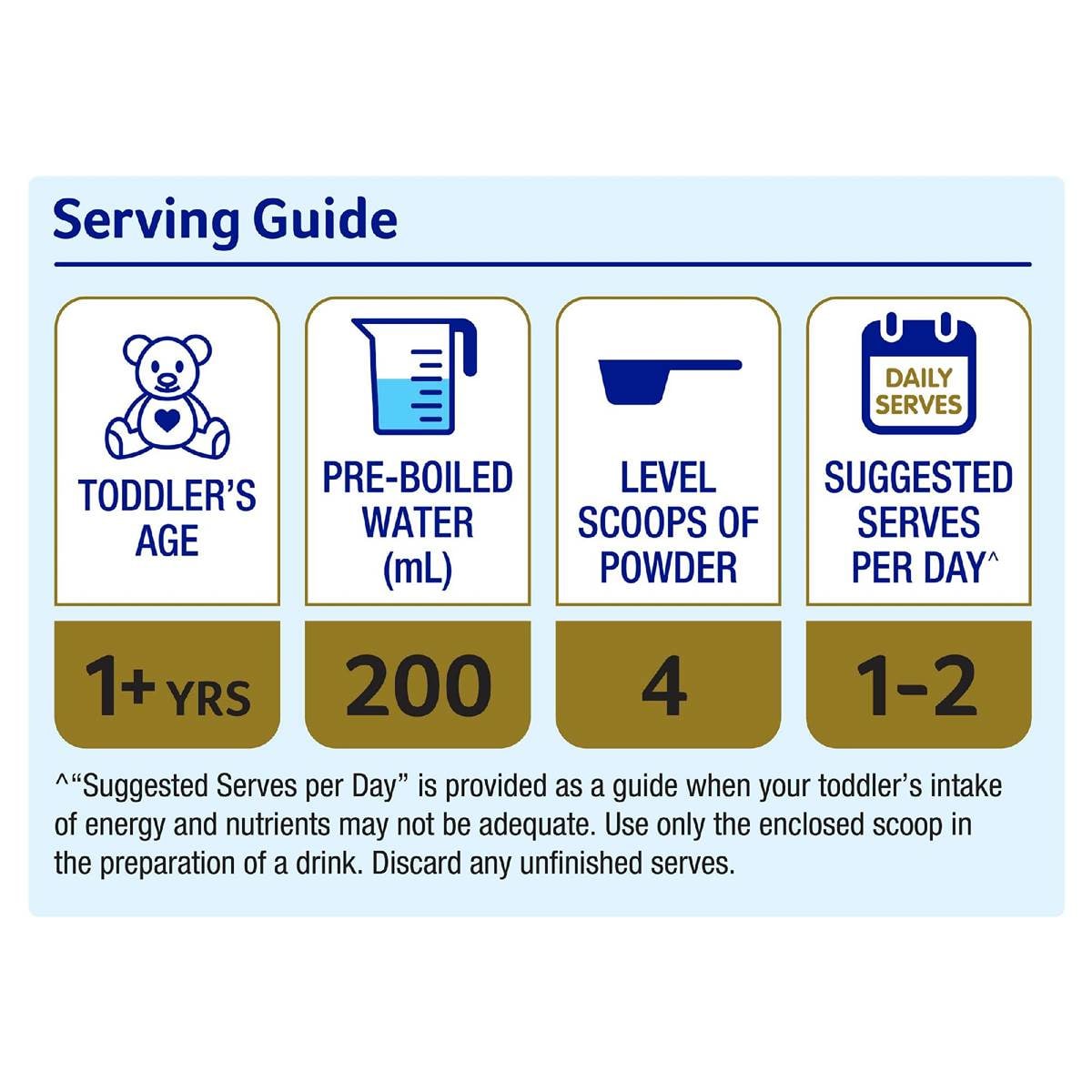 Alula Gold Toddler 1 Year + Milk Drink 900g | Woolworths