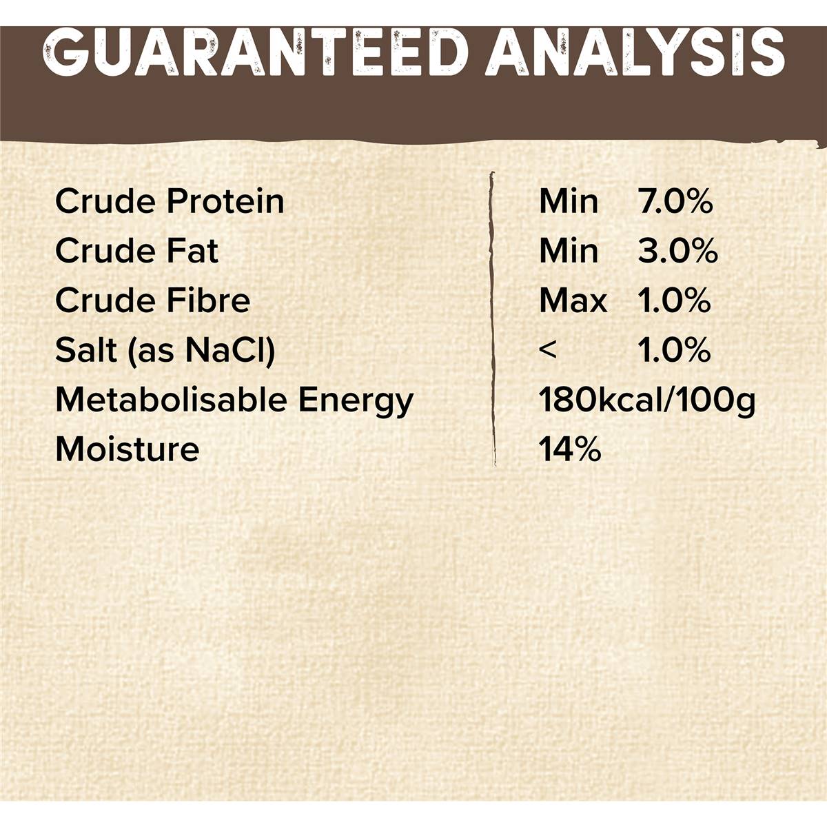 Natures Goodness Grain Free Dental Sticks Kangaroo Med Large Dog Food 200g Woolworths