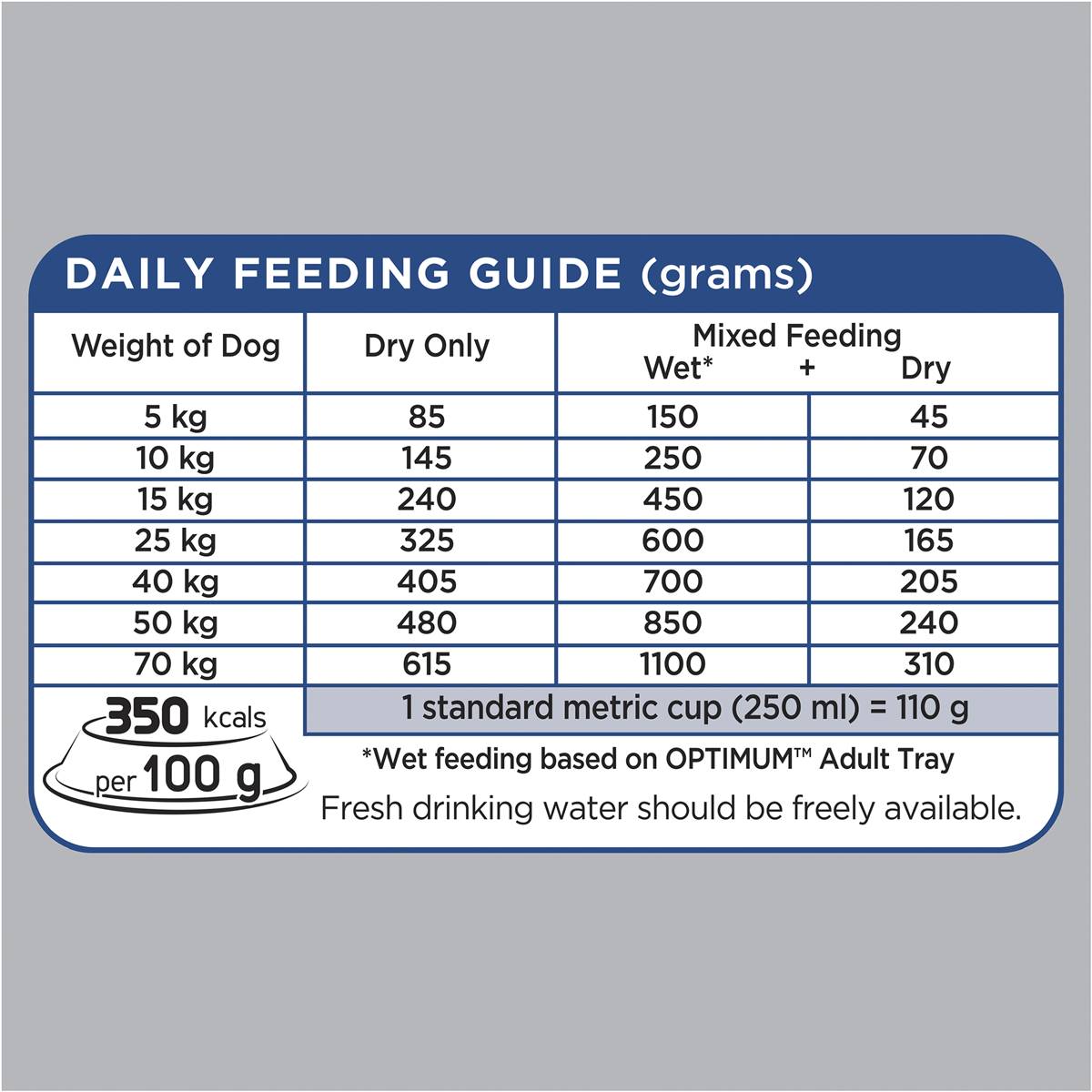 Optimum Grain Free With Chicken & Vegetables Dry Dog Food 6.5kg