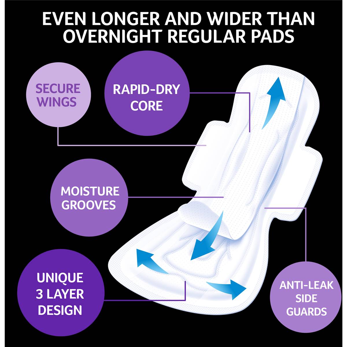 U By Kotex Extra Overnight Pads Long With Wings 8 Pack Woolworths