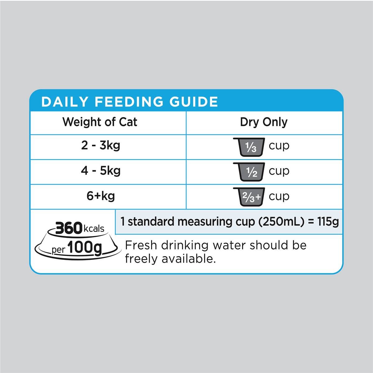 Optimum Oral Care 1+ Years With Chicken Dry Cat Food 800g Woolworths