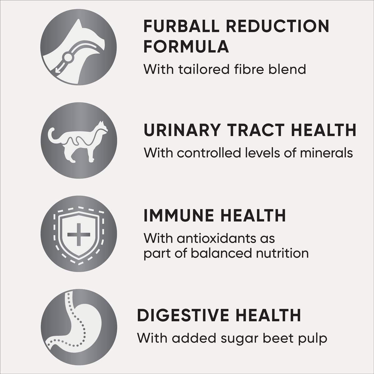 Optimum Adult +1 Furball Dry Cat Food With Chicken 2kg Woolworths