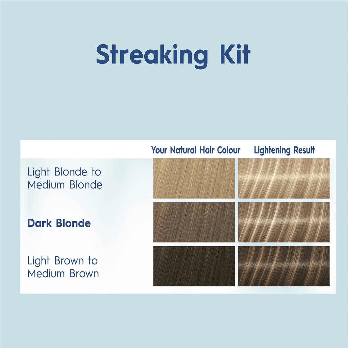 Schwarzkopf Nordic Blonde M1 Streaking Kit Each Woolworths