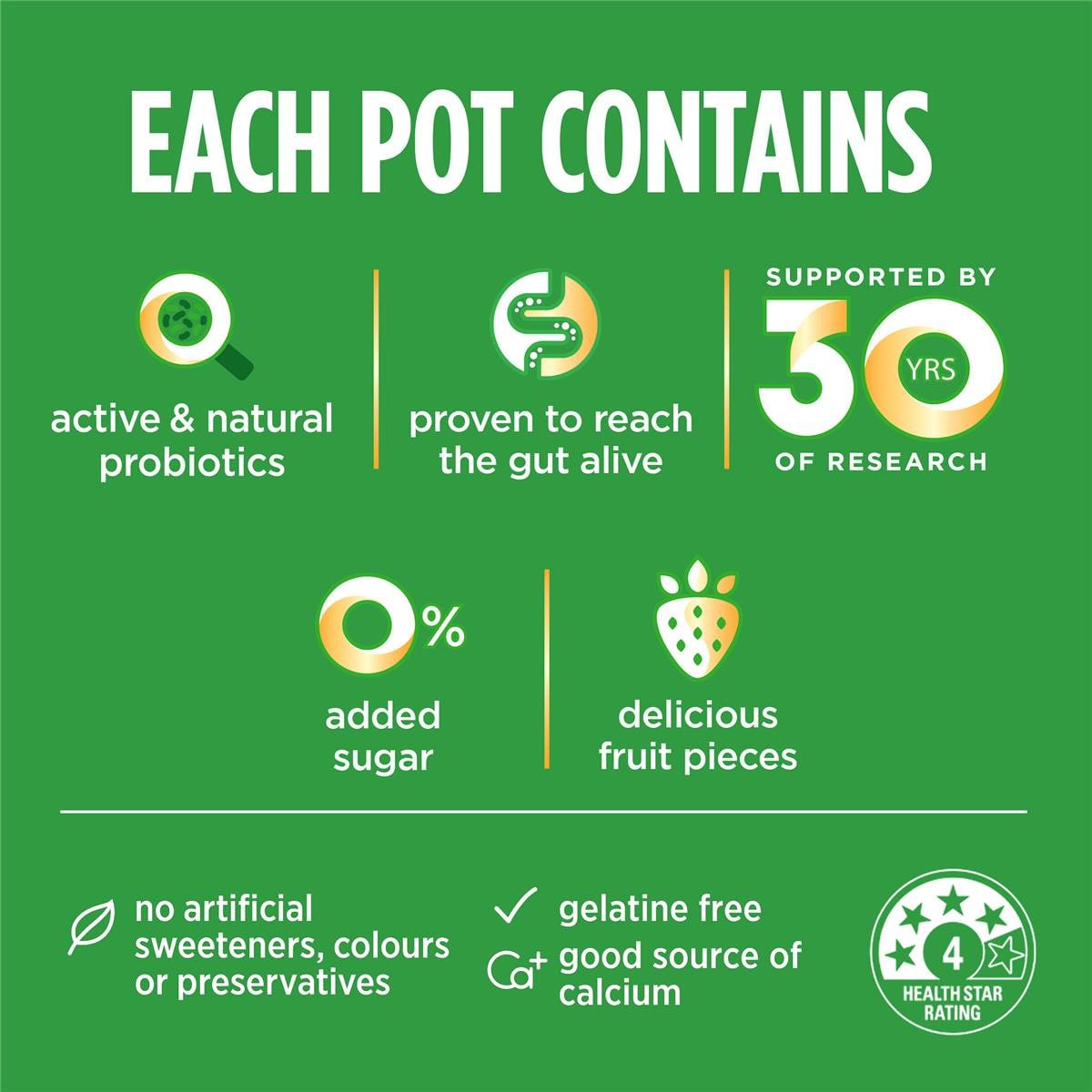 Activia Danone Probiotic Yoghurt No Added Sugar Strawberry 125g X 4