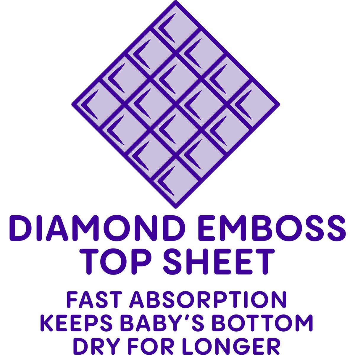 Babylove Nappy Pants Size 6 (1525kg) 42 Pack Woolworths