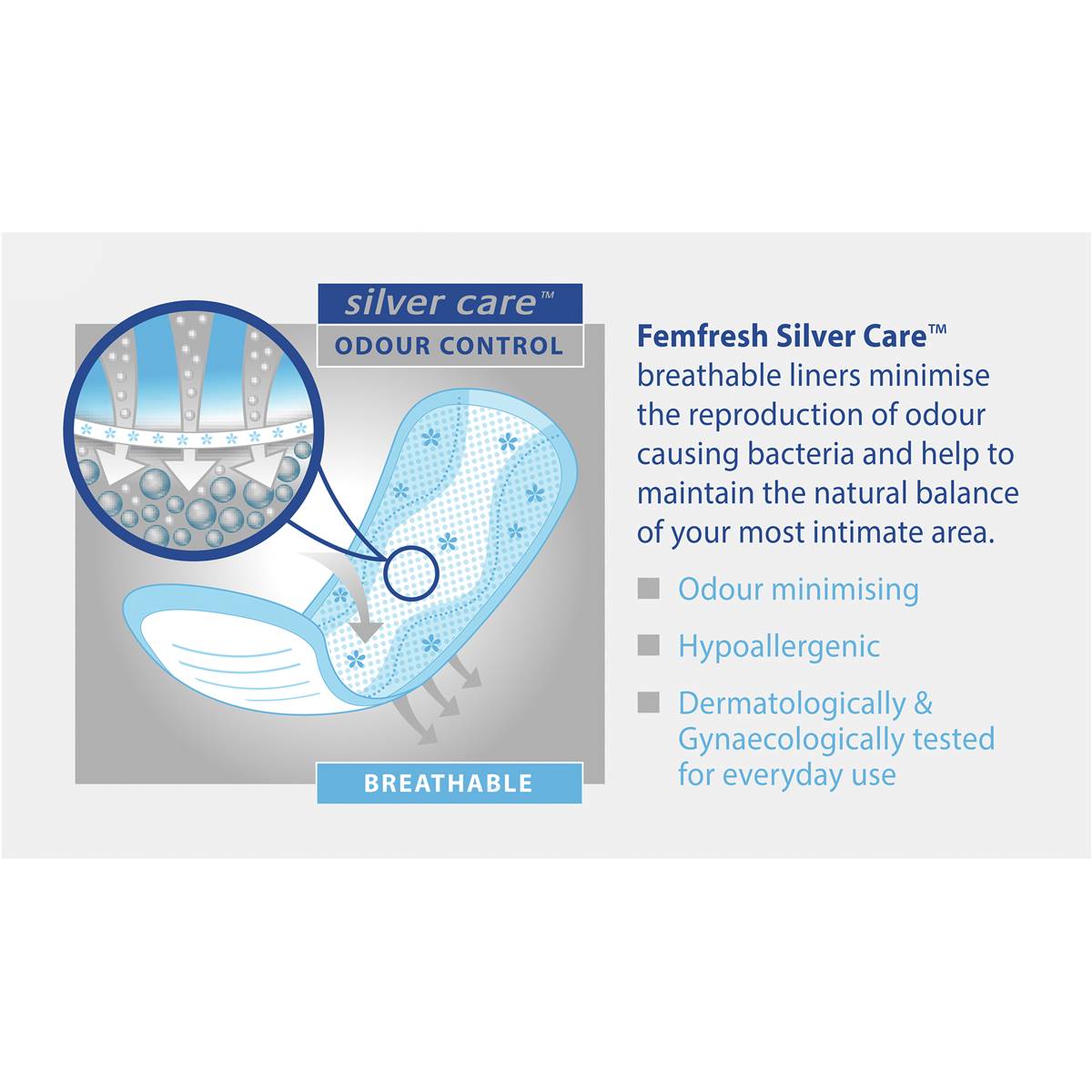 Femfresh Silvercare Panty Liners Breathable 36 Pack Woolworths